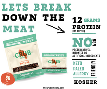 Biltong: 12 grams of protein per serving, no MSG, no preservatives, keto and paleo friendly, kosher