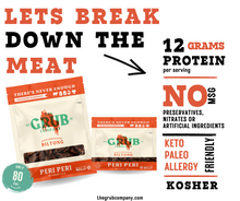 Biltong: 12 grams of protein per serving, no MSG, no preservatives, keto and paleo friendly, kosher