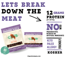 Biltong: 12 grams of protein per serving, no MSG, no preservatives, keto and paleo friendly, kosher