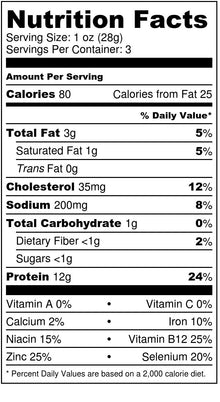Nutrition facts panel for The Grub Company biltong